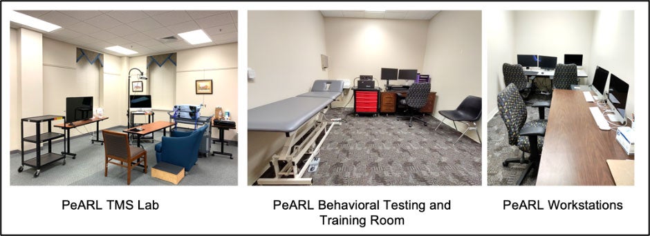 PeARL TMS Lab, PeARL Behavioral Testing and Training Room, and PeARL Workstations